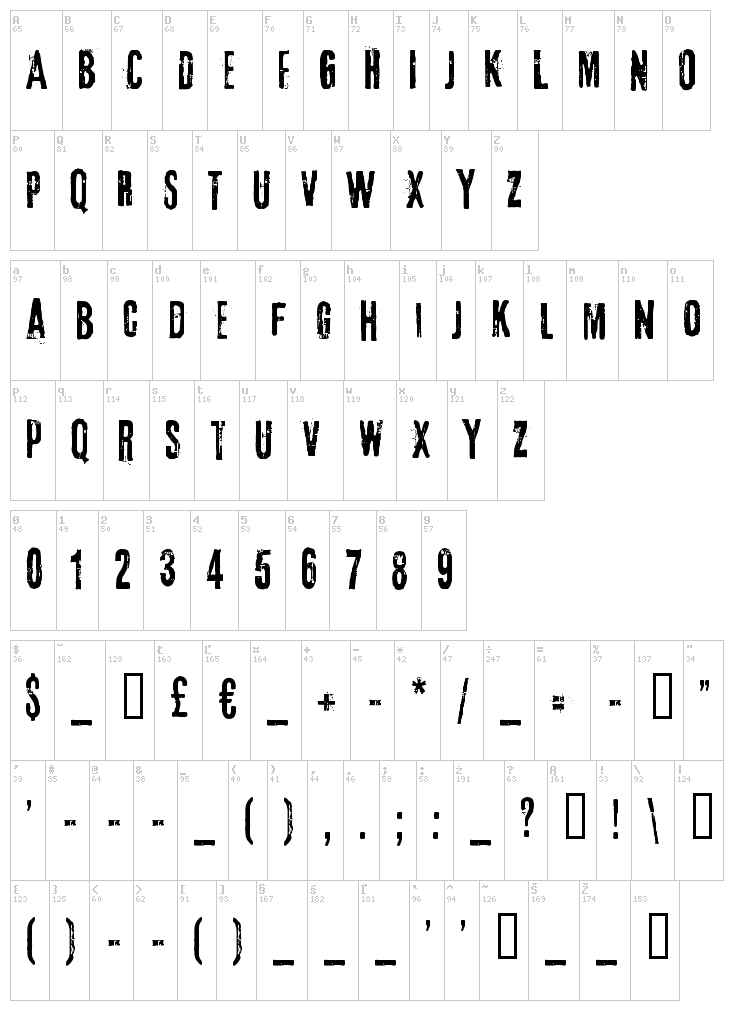 3rd Man font map